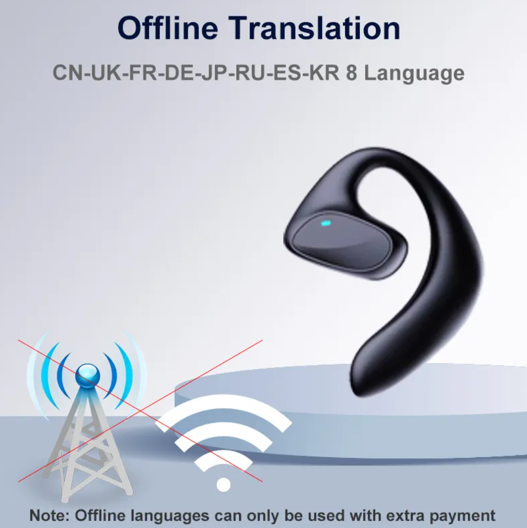Bluetooth Smart Translation Earbuds | Real-Time Two-way Translation